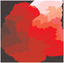 Flow length Flow length